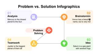 Image result for Problem vs Solution