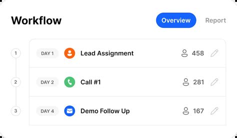 Image result for Client Cold-Call Script
