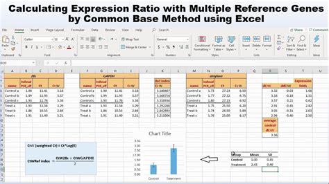 Image result for Base Calculation in Excel