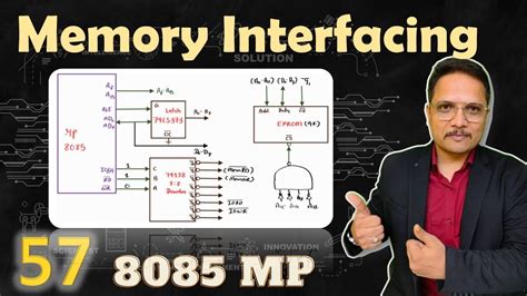 Image result for Memory and Microprocessor