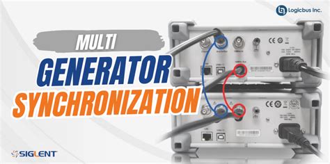 Generator Synchronization に対する画像結果