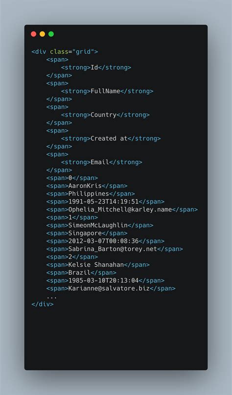 CSS Create an HTML Table Using Grid に対する画像結果
