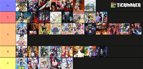 Toradh íomhá ar Anime Gh