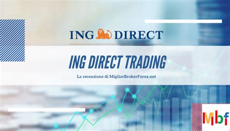 Trading Direct に対する画像結果