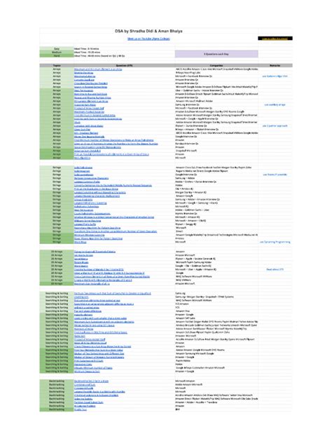 Toradh íomhá ar Apna College Owner