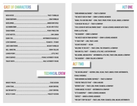 Image result for Florida Thespian Script Example