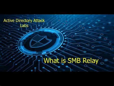 Toradh íomhá ar SMB Relay Attack