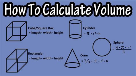 Afbeeldingsresultaten voor Rectangular Block Volume Formula