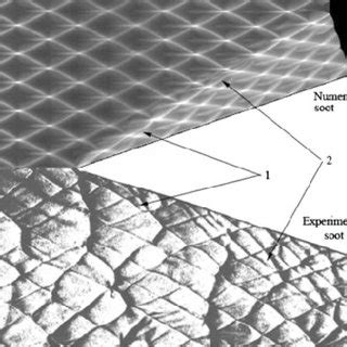 Toradh íomhá ar 1D Detonation Profile