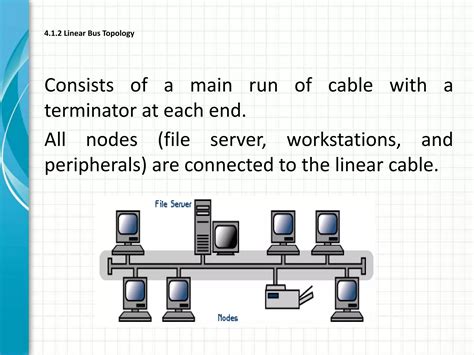 Advantages Of Computer Network Class 8 に対する画像結果