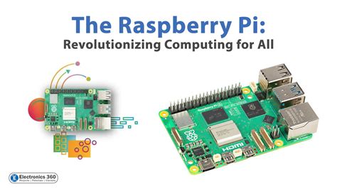 Image result for Raspberry Pi Computing Background