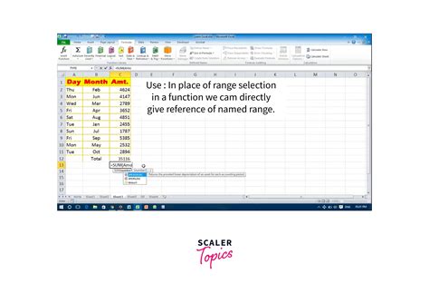 Image result for Excel-Formula Design