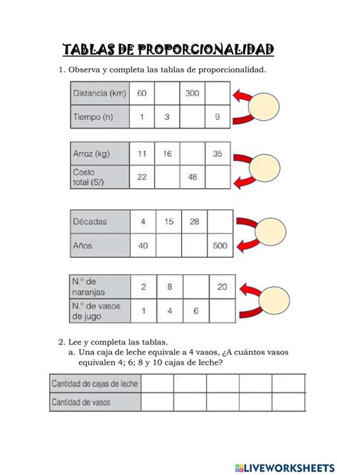 Toradh íomhá ar Funciones De Proporcionalidad Inversa