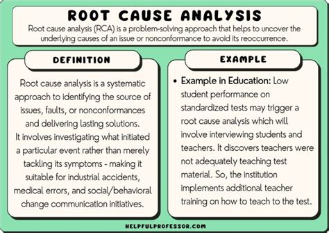 Toradh íomhá ar Examples of Openai Code Root Cause Analysis