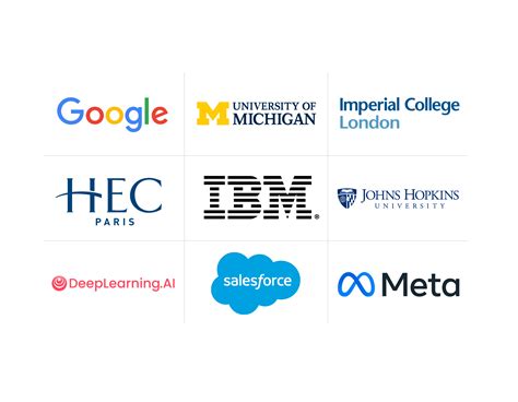 Talent Transformation Icon に対する画像結果