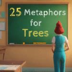 Image result for Tree Metaphors for Unity