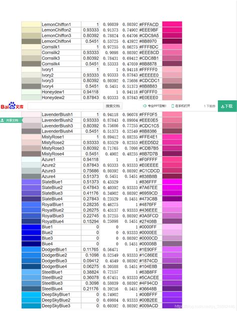 Image result for MATLAB RGB 颜色