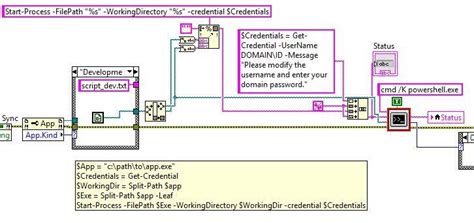 Image result for LabVIEW System Exec Vi