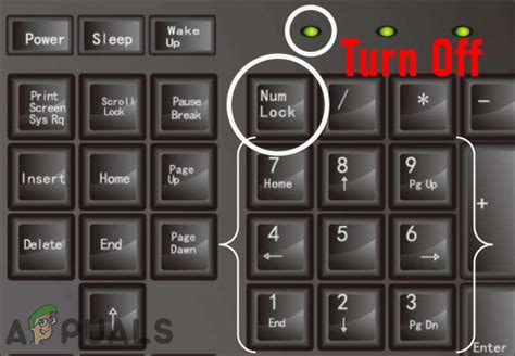 Function Insert Key に対する画像結果