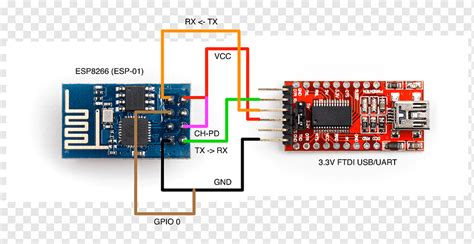 FTDI Modile Cablage Arduino に対する画像結果