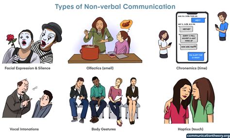 Communication Definition Computer માટે ઇમેજ પરિણામ