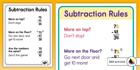 Image result for Subtraction Algorithm Steps for Kids