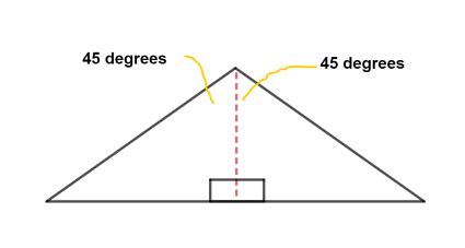 Image result for Triangle Divide