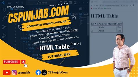 Image result for Table Border Colour HTML
