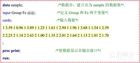 Image result for SAS Proc T-Test