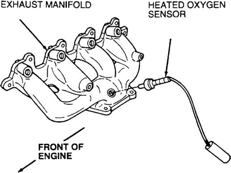 Image result for O2 Sensor Placement On Marine Manifolds