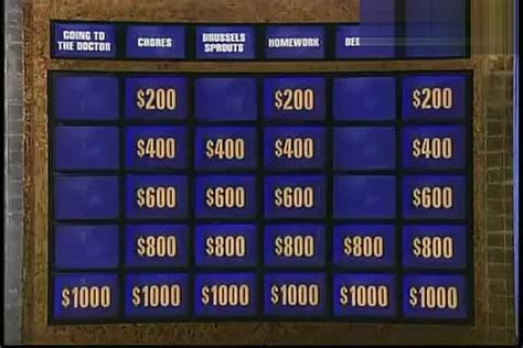 Image result for Jeopardy Edward
