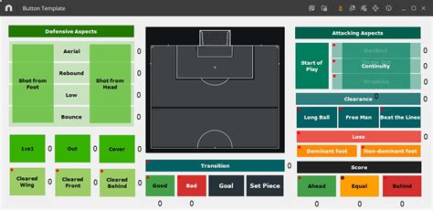Toradh íomhá ar Coding Window Rugby League Example