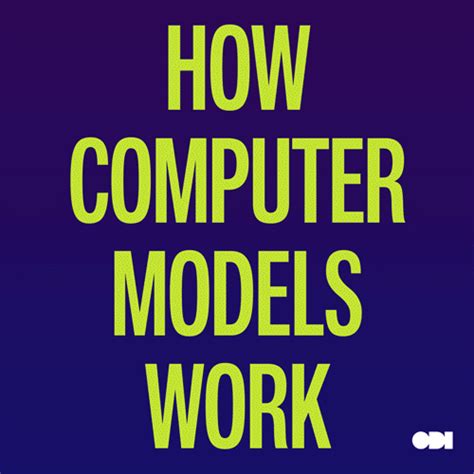 Image result for Computer Model Exampole