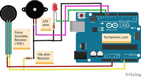 Image result for Force Sensor Arduino Connect