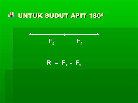 Image result for Resultant Vector Example