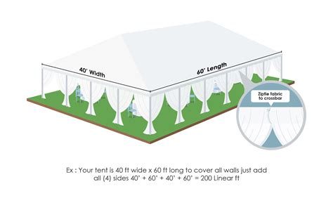 Image result for DIY Wedding Tent Draping