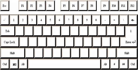 Afbeeldingsresultaten voor Blank Computer Keyboard Worksheet