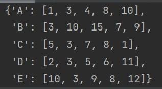Afbeeldingsresultaten voor Python Dictionary Count Values per Key