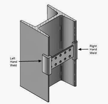 Toradh íomhá ar Column Beam Earthing Connection