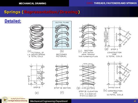 Coil Spring Technical Drawing に対する画像結果
