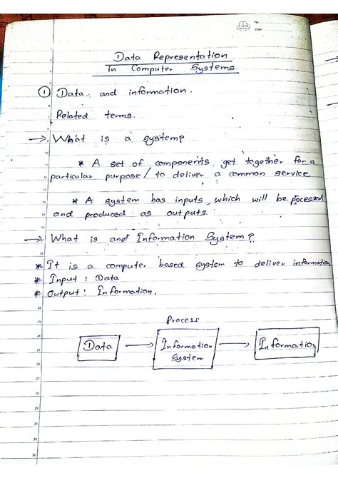 Image result for Data Representation in Computer System Solution