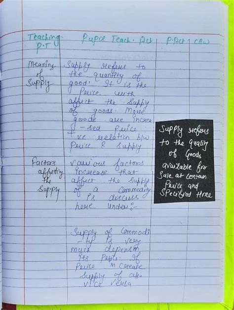 Afbeeldingsresultaten voor Handwritten DepEd Lesson Plan