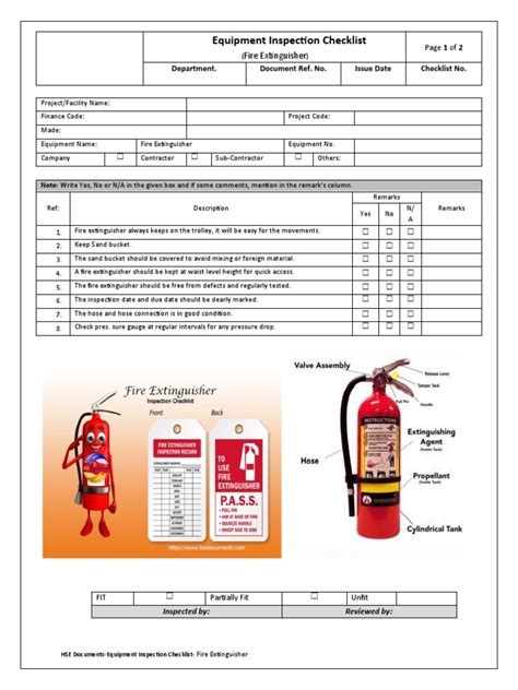 Image result for Inspecting Fire Extinguishers