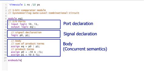 Image result for Basic Verilog Code Examples