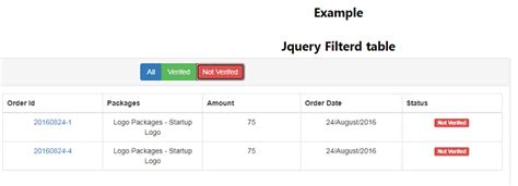 Image result for Query Filter HTML Example