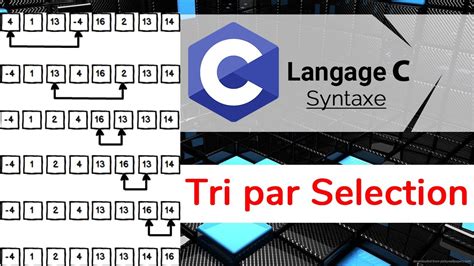 Image result for Tri Par Selection Langage C