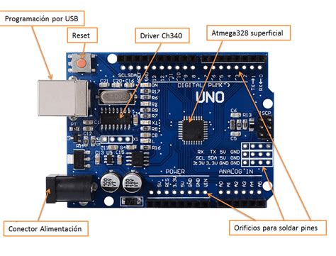 Arduino Partes に対する画像結果