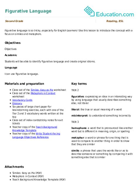Figurative Language Lesson Plan に対する画像結果