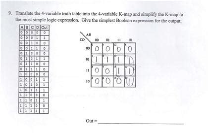 Image result for Truth Table 4 Variables