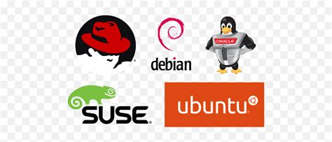 Image result for Oracle Linux Logo